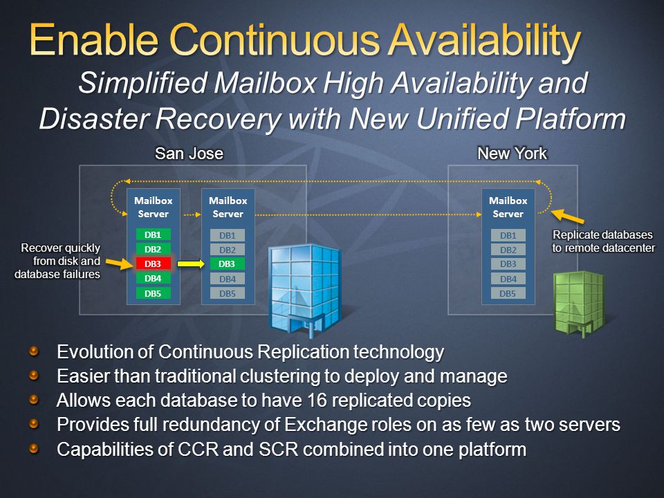 Mailbox Server Evolution of Continuous Replication technology Easier than traditional clustering to deploy and manage Allows each database to have 16 replicated copies Provides full redundancy of Exchange roles on as few as two servers Capabilities of CCR and SCR combined into one platform Simplified Mailbox High Availability and Disaster Recovery with New Unified Platform DB1 DB3 DB2 DB4 DB5 Mailbox Server DB1 DB2 DB4 DB5 DB3 Mailbox Server DB1 DB2 DB4 DB5 DB3