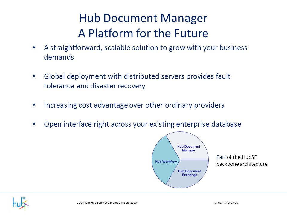 Copyright Hub Software Engineering Ltd 2010All rights reserved Hub Document Manager A Platform for the Future A straightforward, scalable solution to grow with your business demands Global deployment with distributed servers provides fault tolerance and disaster recovery Increasing cost advantage over other ordinary providers Open interface right across your existing enterprise database Part of the HubSE backbone architecture