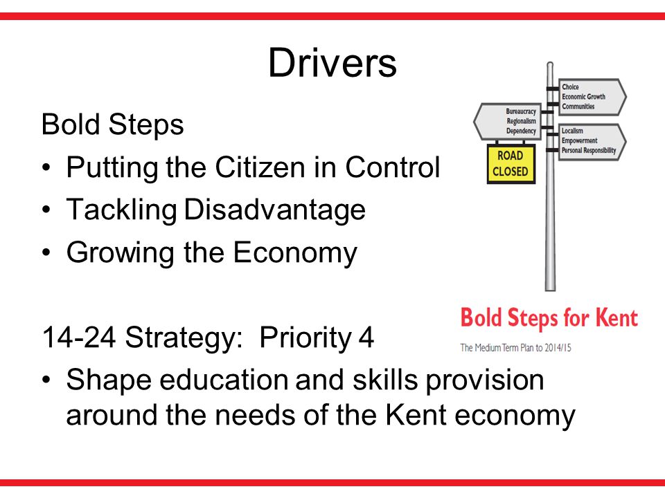 Drivers Bold Steps Putting the Citizen in Control Tackling Disadvantage Growing the Economy Strategy: Priority 4 Shape education and skills provision around the needs of the Kent economy
