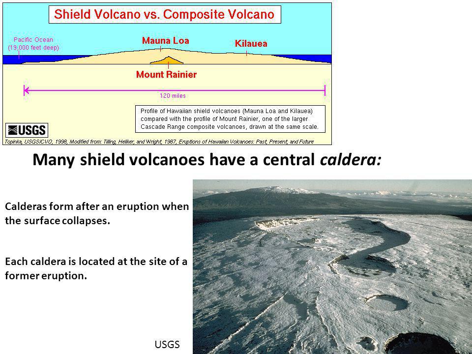 volcanoes here we will compare extrusive and intrusive volcanic how do calderas form