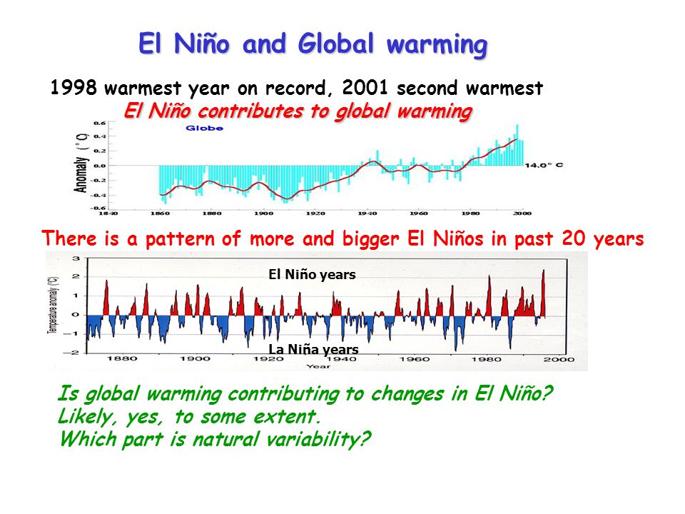 El Niño and Global warming 1998 warmest year on record, 2001 second warmest El Niño contributes to global warming There is a pattern of more and bigger El Niños in past 20 years El Niño years La Niña years Is global warming contributing to changes in El Niño.