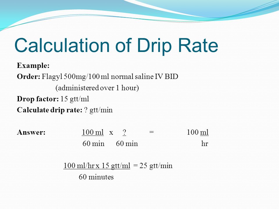 Closing a Business or Company - Sars Ciprofloxacin I.V. infusion - Uses, Side Effects, Interactions - m