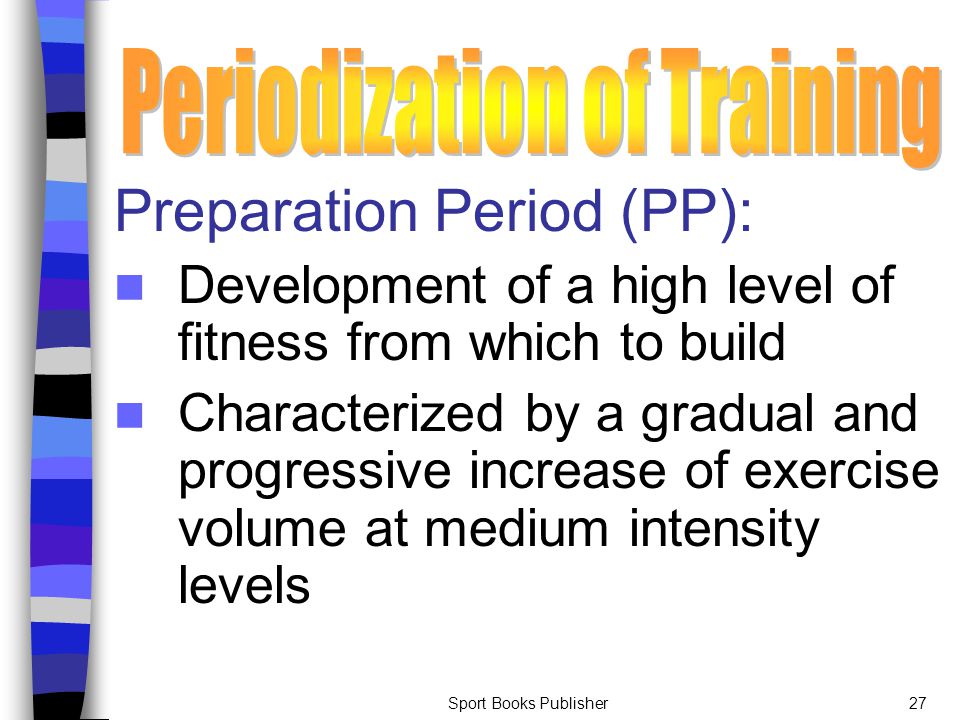 Principles Developing Fitness Program