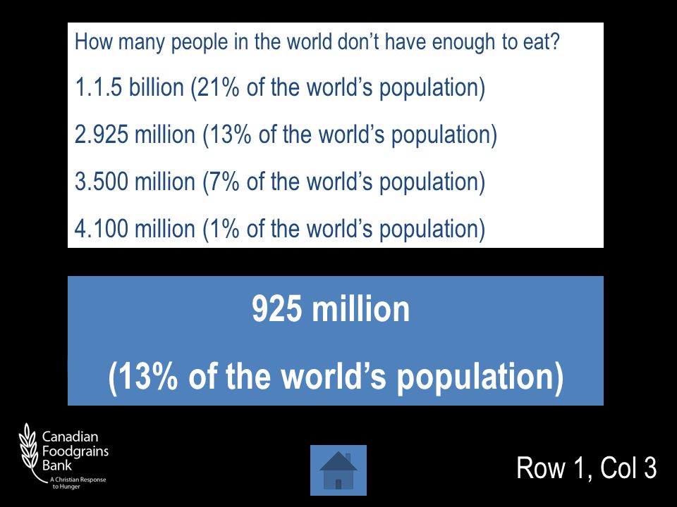 Row 1, Col 2 Africa Which continent has the most countries with very high rates of undernourishment