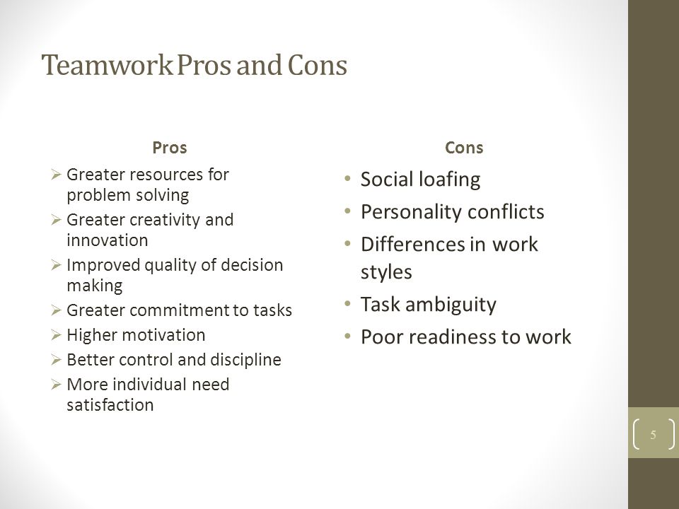 pros and cons of teamwork