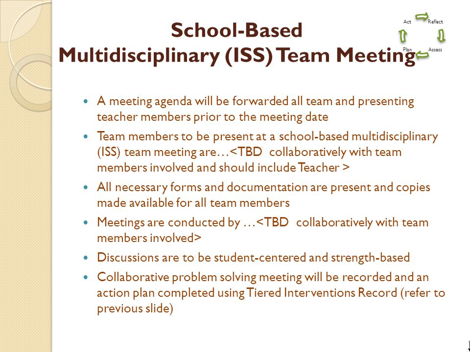 School-Based Multidisciplinary (ISS) Team Meeting A meeting agenda will be forwarded all team and presenting teacher members prior to the meeting date Team members to be present at a school-based multidisciplinary (ISS) team meeting are… All necessary forms and documentation are present and copies made available for all team members Meetings are conducted by … Discussions are to be student-centered and strength-based Collaborative problem solving meeting will be recorded and an action plan completed using Tiered Interventions Record (refer to previous slide) Reflect AssessPlan Act