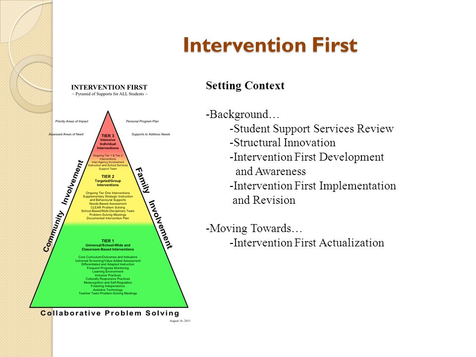 Setting Context -Background… -Student Support Services Review -Structural Innovation -Intervention First Development and Awareness -Intervention First Implementation and Revision -Moving Towards… -Intervention First Actualization