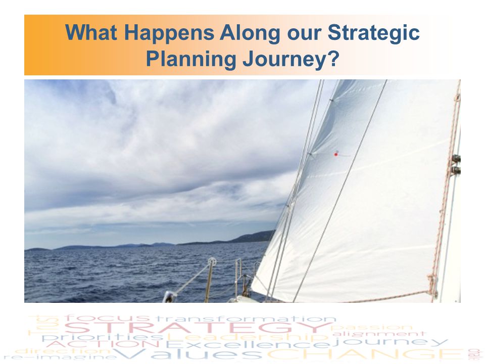 What Happens Along our Strategic Planning Journey