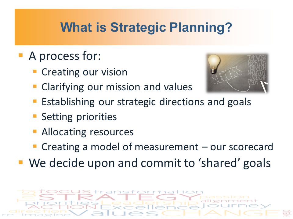 What is Strategic Planning.