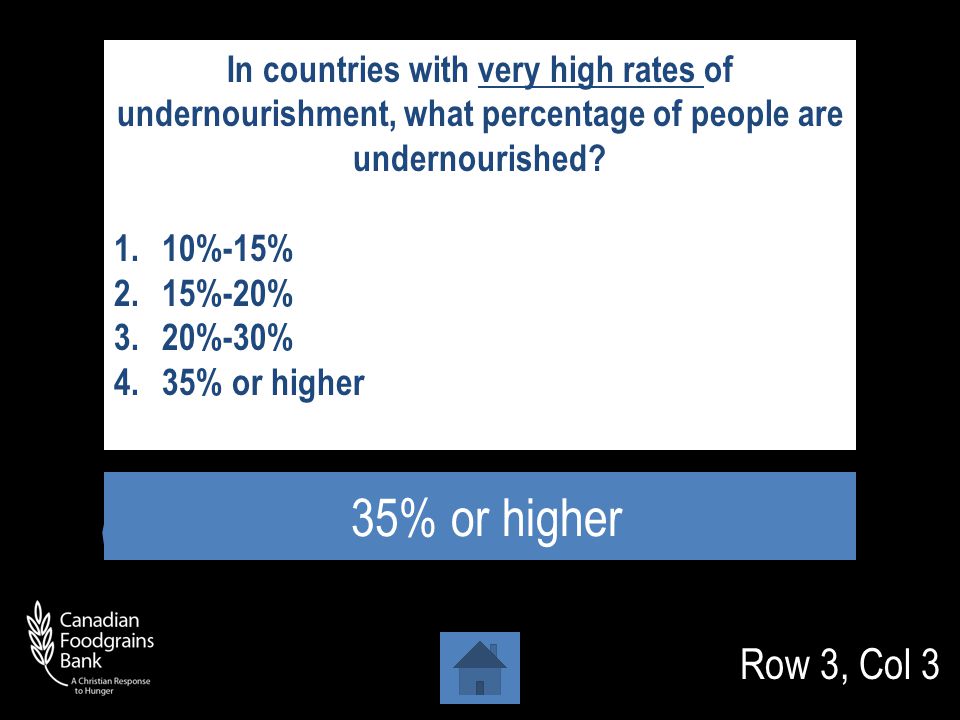 Row 3, Col 2 North Seven countries in Africa have extremely low rates of undernourishment.
