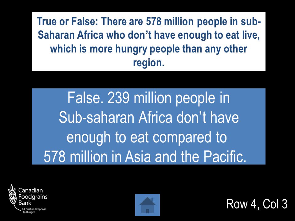 Row 4, Col 2 Asia and the Pacific Which region of the world has the most people who are hungry.