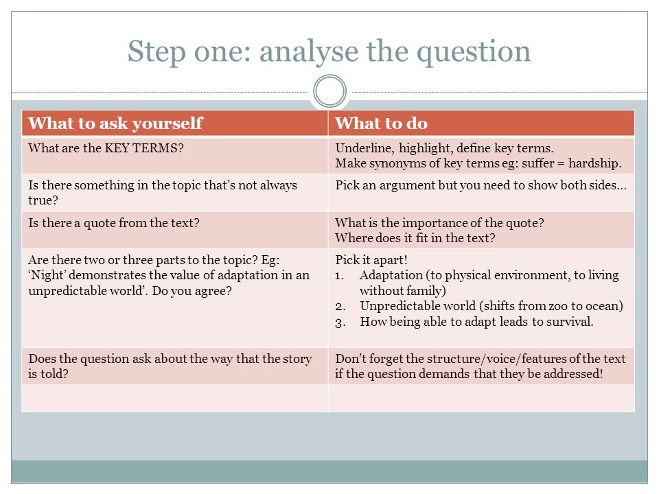 math essay topics good science essay topics millicent rogers museum math worksheet scientific questions for th graders biology matters