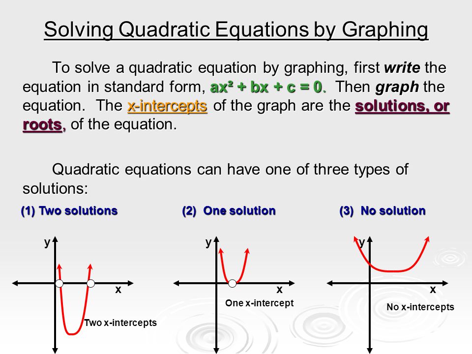 Worksheets Graphing Quadratics In Standard Form Worksheet do now 41510 take out hw from yesterday practice worksheet solving quadratic equations by graphing to solve a equation first write the