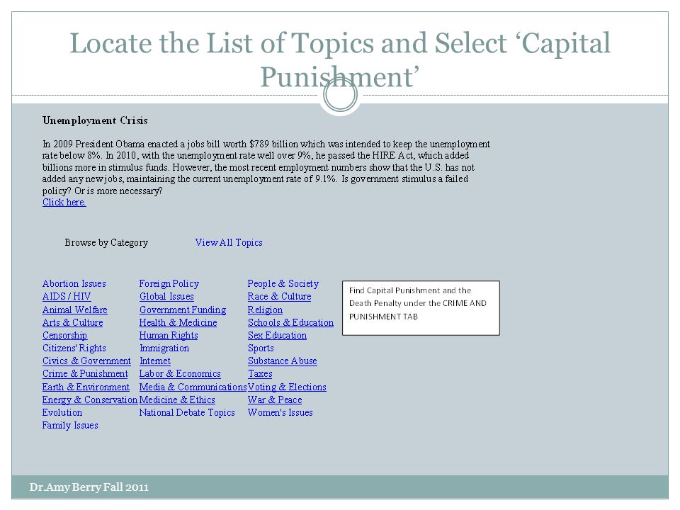 Locate the List of Topics and Select ‘Capital Punishment’ Dr.Amy Berry Fall 2011