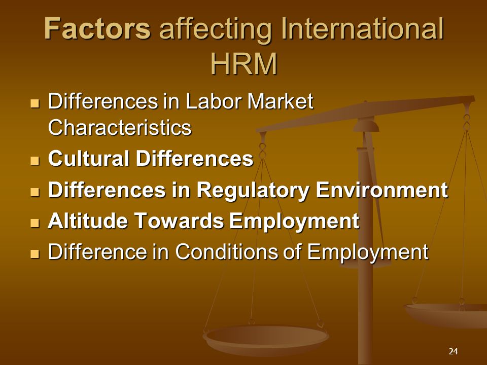 Factors affecting International HRM Differences in Labor Market Characteristics Differences in Labor Market Characteristics Cultural Differences Cultural Differences Differences in Regulatory Environment Differences in Regulatory Environment Altitude Towards Employment Altitude Towards Employment Difference in Conditions of Employment Difference in Conditions of Employment 24