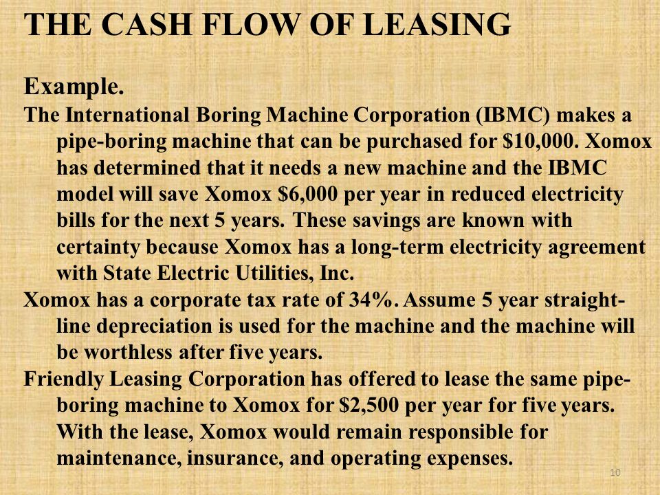 THE CASH FLOW OF LEASING Example.