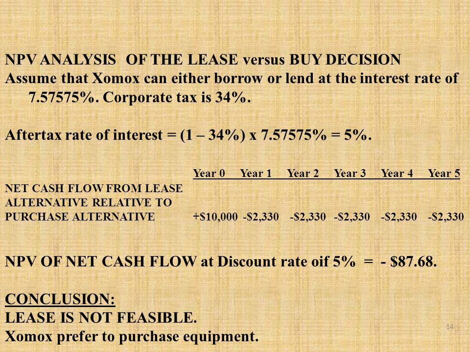 NPV ANALYSIS OF THE LEASE versus BUY DECISION Assume that Xomox can either borrow or lend at the interest rate of %.