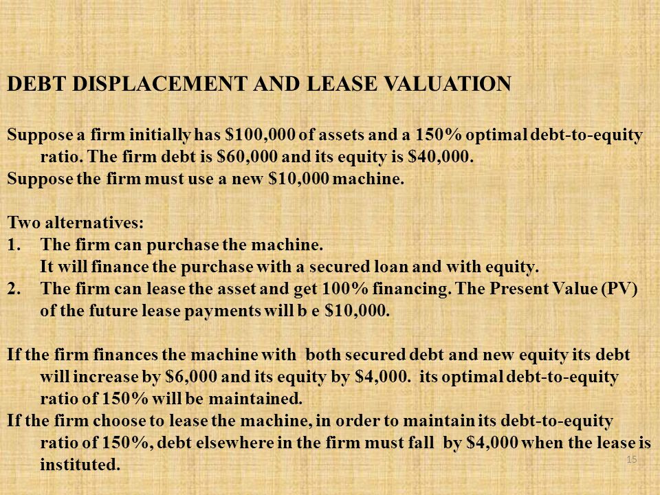 DEBT DISPLACEMENT AND LEASE VALUATION Suppose a firm initially has $100,000 of assets and a 150% optimal debt-to-equity ratio.