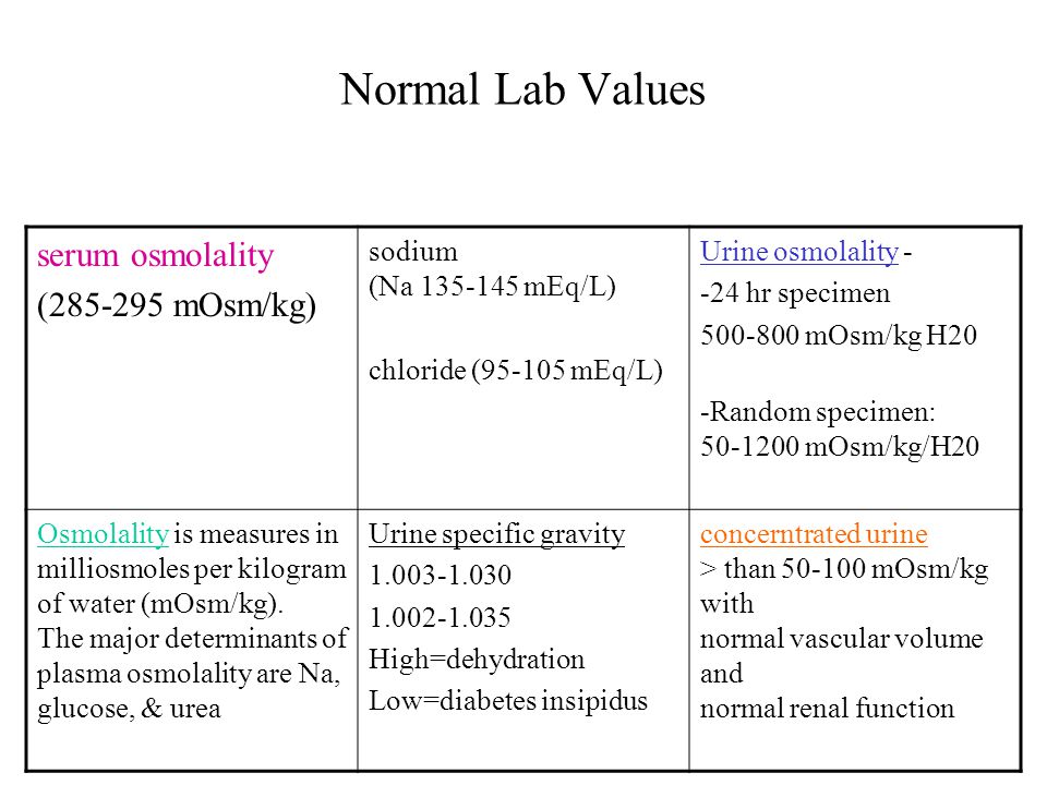 Serum Osmolality Serior Info Urine Osmolality Diabetes 101 Skeleton