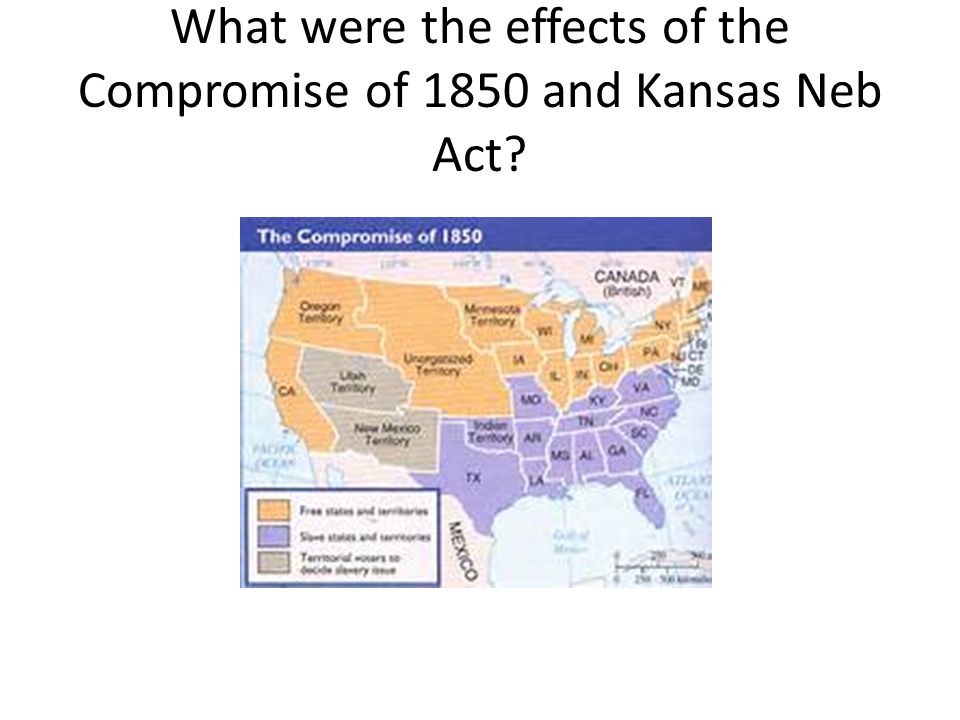 What were the effects of the Compromise of 1850 and Kansas Neb Act