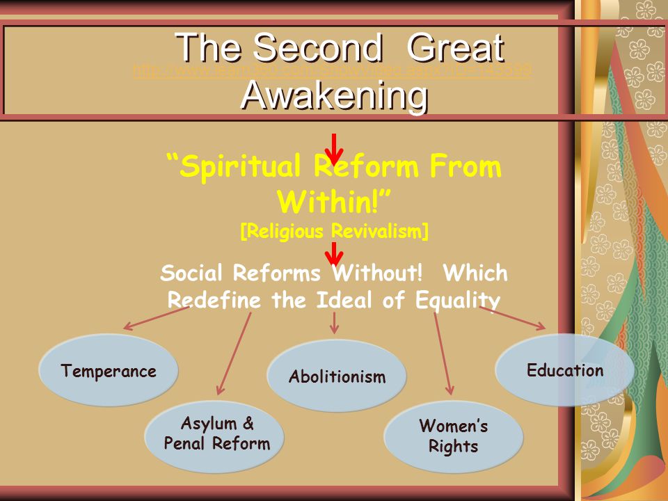 awakening to freedom essay A dolls house and the awakening essay ap english literature and composition 3/27/2011 “a doll’s house”/ the awakening essay it represents freedom from. awakening to freedom essay A dolls house and the awakening essay ap english literature and composition 3/27/2011 “a doll’s house”/ the awakening essay it represents freedom from.