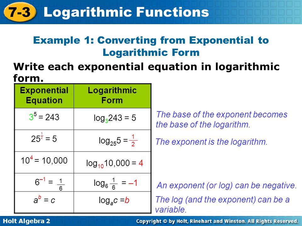 Write Each Exponential Equation In Logarithmic Form Talkchannels Holt Algebra Logarithmic Functions 7 3