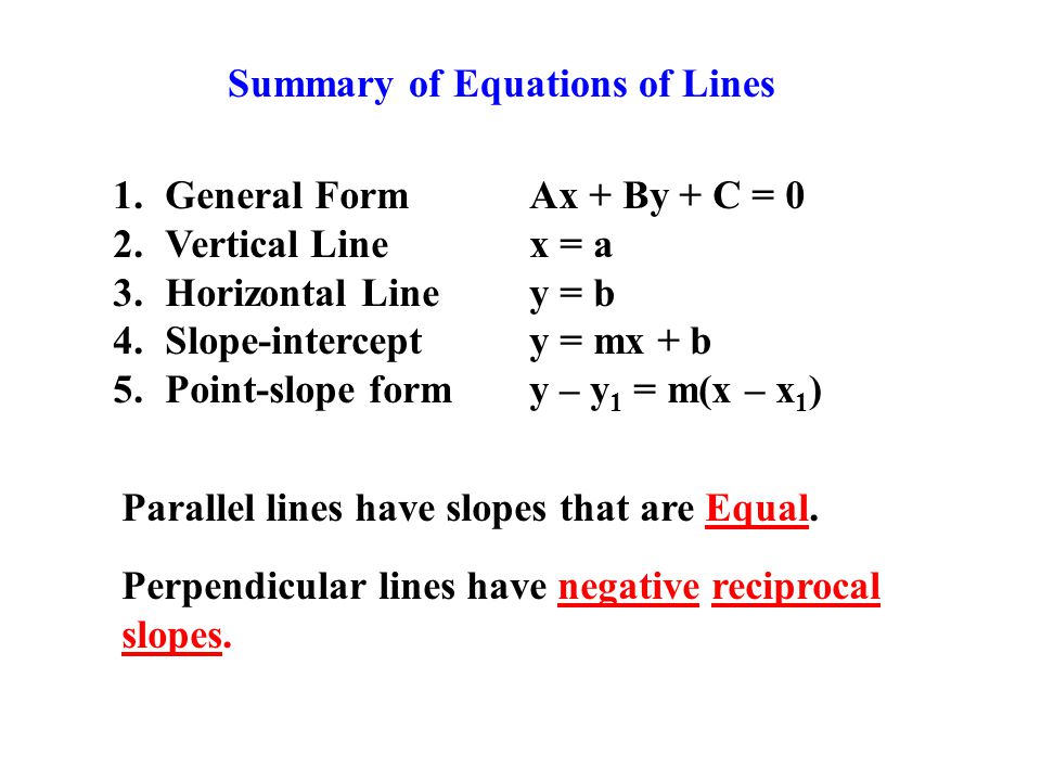 Mrs Jean S Pre Algebra February 21 2017 Writing Equations Of A Line