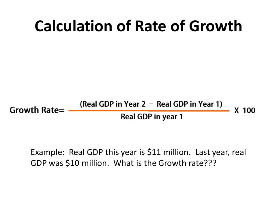 real gdp formula real gdp formula