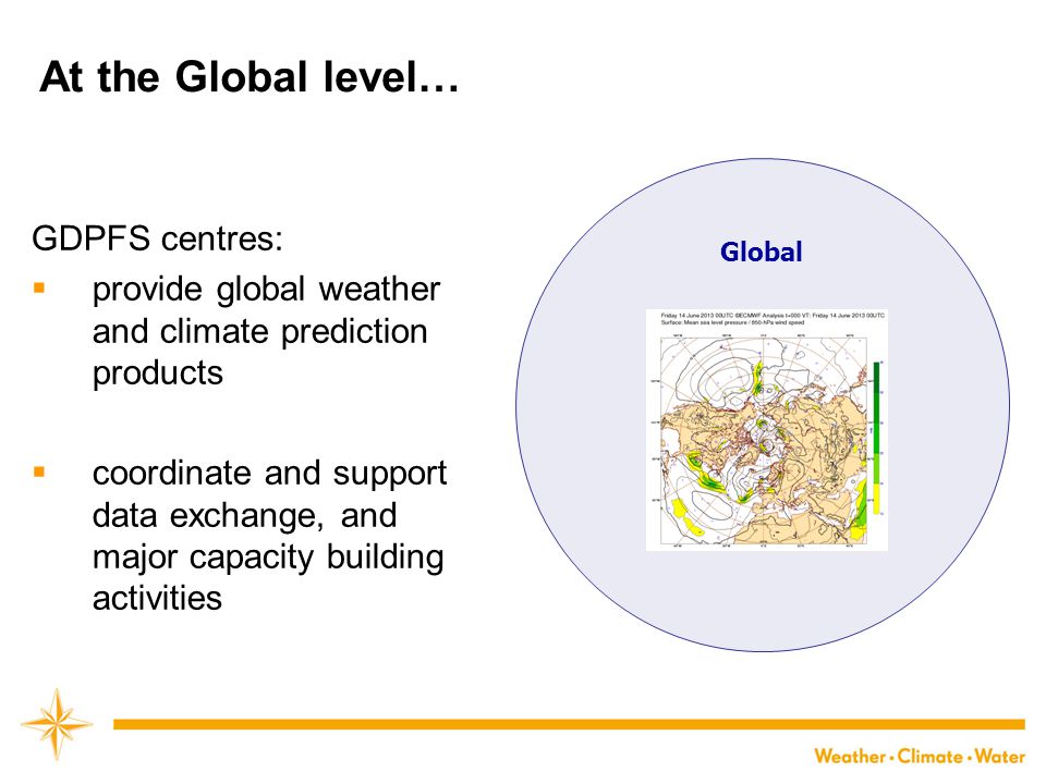WMO At the Global level… Global GDPFS centres:  provide global weather and climate prediction products  coordinate and support data exchange, and major capacity building activities