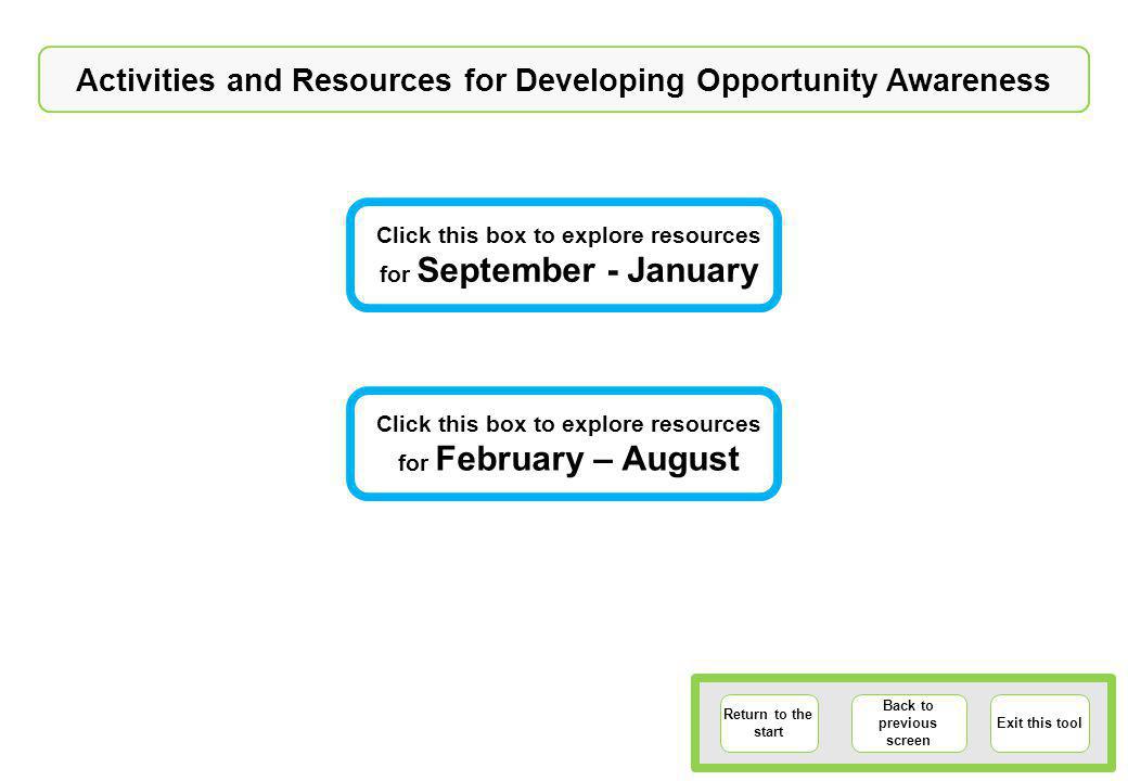 Activities and Resources for Developing Opportunity Awareness Return to the start Back to previous screen Exit this tool Click this box to explore resources for September - January Click this box to explore resources for February – August