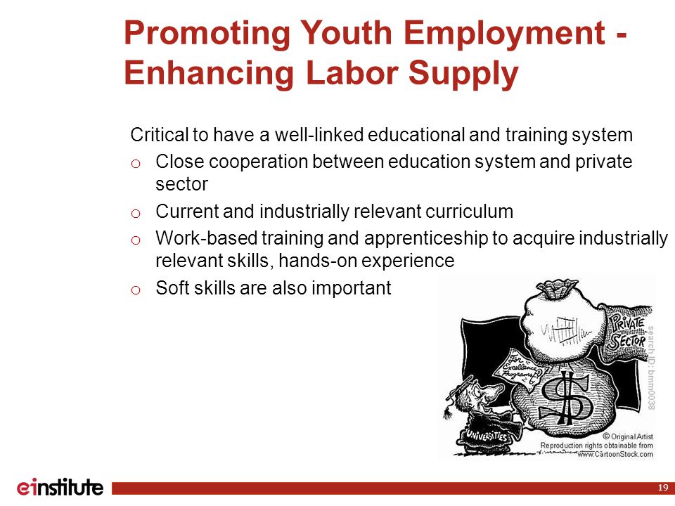 Promoting Youth Employment - Enhancing Labor Supply 19 Critical to have a well-linked educational and training system o Close cooperation between education system and private sector o Current and industrially relevant curriculum o Work-based training and apprenticeship to acquire industrially relevant skills, hands-on experience o Soft skills are also important