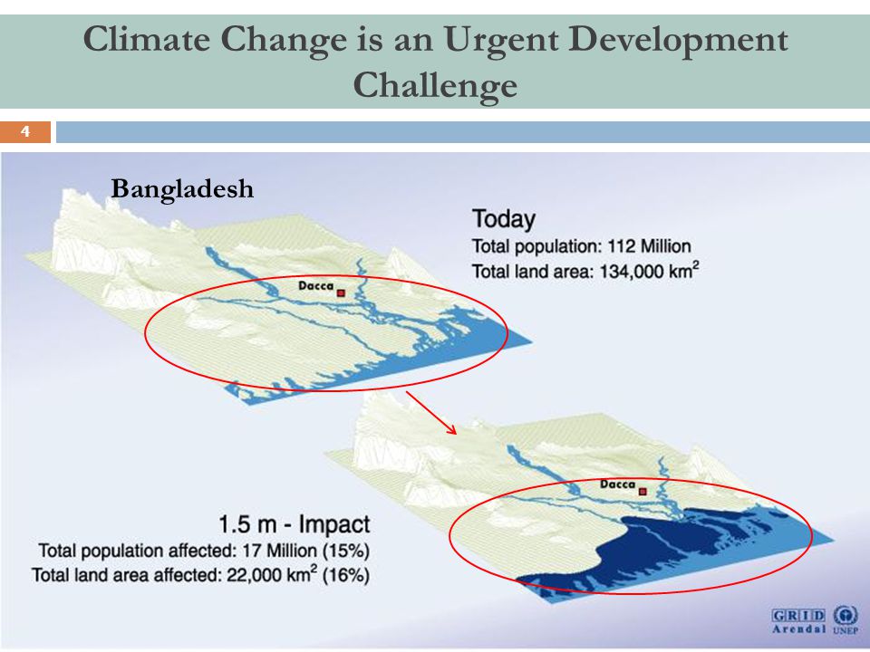 Climate Change is an Urgent Development Challenge 4 Bangladesh
