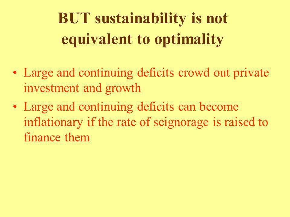 BUT sustainability is not equivalent to optimality Large and continuing deficits crowd out private investment and growth Large and continuing deficits can become inflationary if the rate of seignorage is raised to finance them