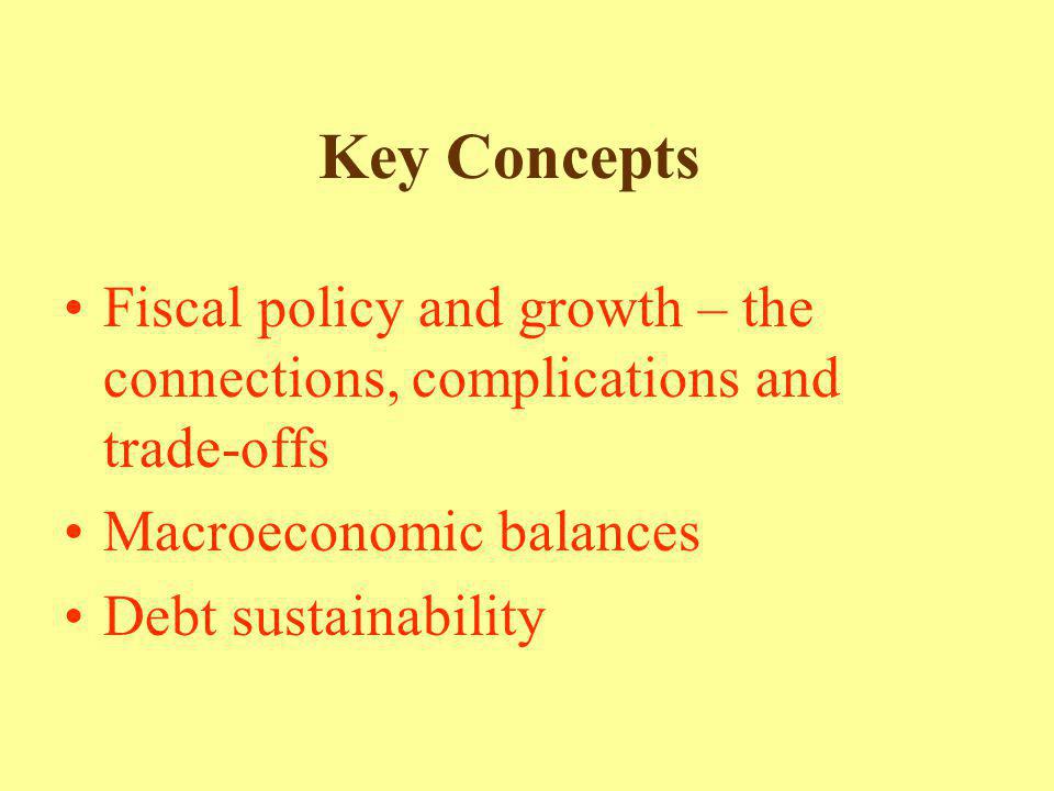 Key Concepts Fiscal policy and growth – the connections, complications and trade-offs Macroeconomic balances Debt sustainability