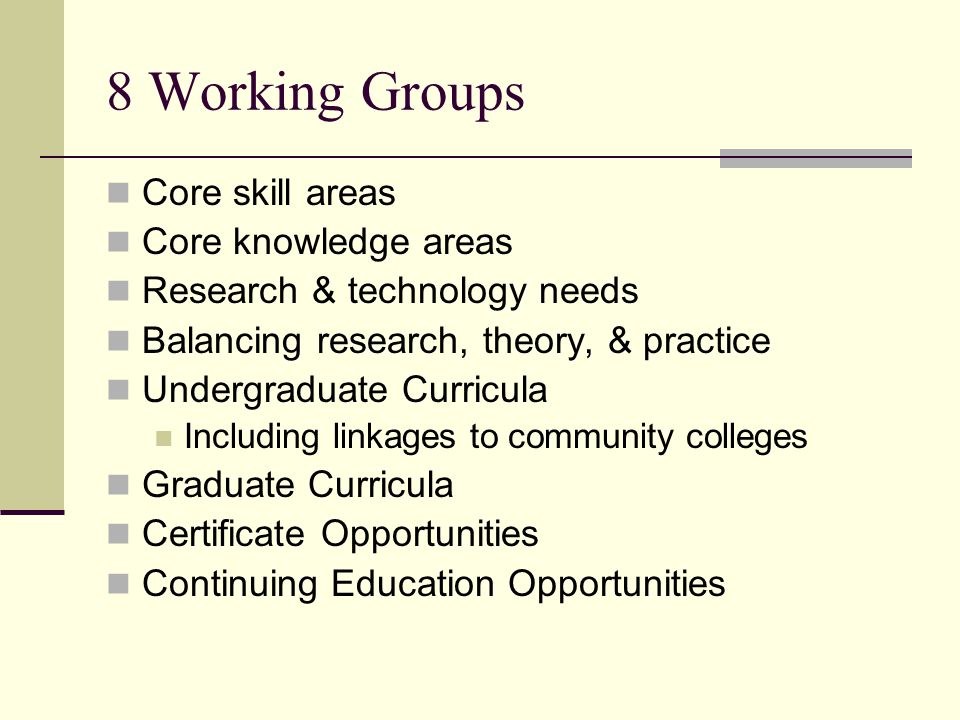 8 Working Groups Core skill areas Core knowledge areas Research & technology needs Balancing research, theory, & practice Undergraduate Curricula Including linkages to community colleges Graduate Curricula Certificate Opportunities Continuing Education Opportunities