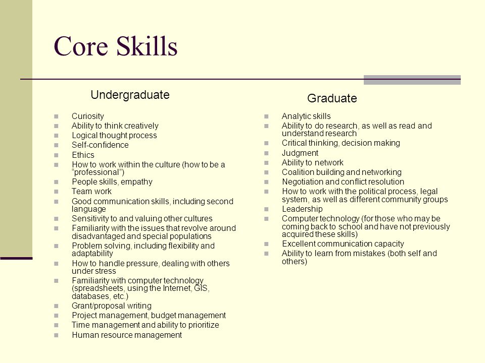 Core Skills Curiosity Ability to think creatively Logical thought process Self-confidence Ethics How to work within the culture (how to be a professional ) People skills, empathy Team work Good communication skills, including second language Sensitivity to and valuing other cultures Familiarity with the issues that revolve around disadvantaged and special populations Problem solving, including flexibility and adaptability How to handle pressure, dealing with others under stress Familiarity with computer technology (spreadsheets, using the Internet, GIS, databases, etc.) Grant/proposal writing Project management, budget management Time management and ability to prioritize Human resource management Analytic skills Ability to do research, as well as read and understand research Critical thinking, decision making Judgment Ability to network Coalition building and networking Negotiation and conflict resolution How to work with the political process, legal system, as well as different community groups Leadership Computer technology (for those who may be coming back to school and have not previously acquired these skills) Excellent communication capacity Ability to learn from mistakes (both self and others) Undergraduate Graduate