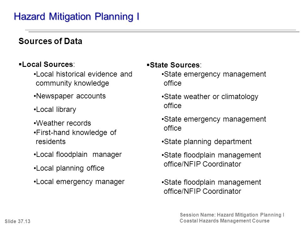 Hazard Mitigation Planning I Session Name: Hazard Mitigation Planning I Coastal Hazards Management Course  Local Sources: Local historical evidence and community knowledge Newspaper accounts Local library Weather records First-hand knowledge of residents Local floodplain manager Local planning office Local emergency manager Sources of Data Slide  State Sources: State emergency management office State weather or climatology office State emergency management office State planning department State floodplain management office/NFIP Coordinator State floodplain management office/NFIP Coordinator