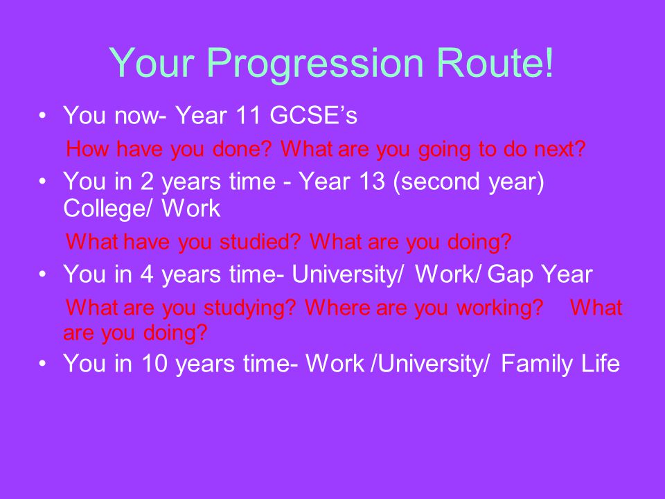 Your Progression Route. You now- Year 11 GCSE’s How have you done.