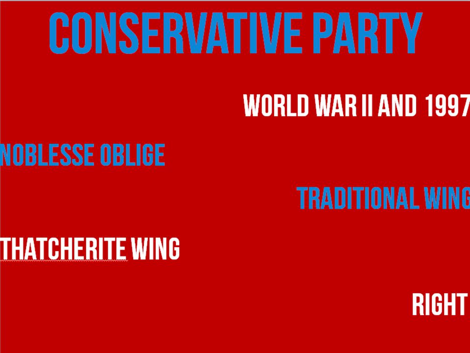 Conservative party Noblesse oblige World war II and 1997 Traditional wing Thatcherite wing right
