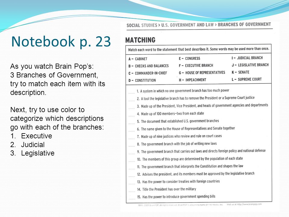 policy issue and the three branches of government essay the role of government in policy-making pamela fabian hsm/240 ricardo castro the role of government in policy-making the government is made up of three branches that were established by the us constitution: the legislative, executive, and judicial branch. policy issue and the three branches of government essay the role of government in policy-making pamela fabian hsm/240 ricardo castro the role of government in policy-making the government is made up of three branches that were established by the us constitution: the legislative, executive, and judicial branch.