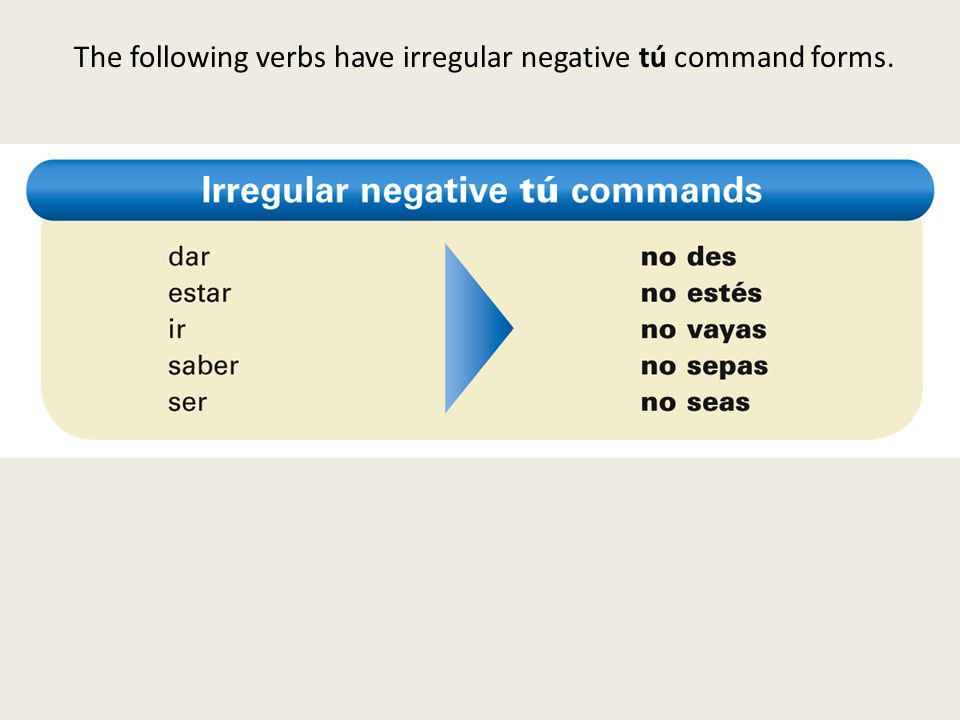 The following verbs have irregular negative tú command forms.
