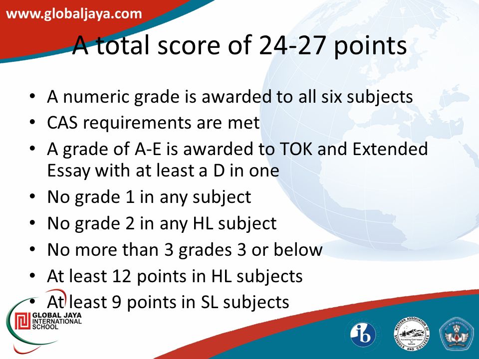 ib extended essay tips ib extended essay tips