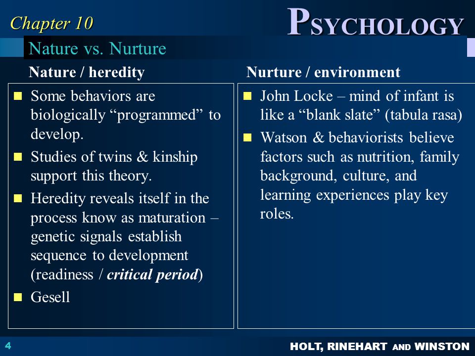 nature vs nurture nursing year New insights into the nature vs the university of iowa college of nursing new insights into the nature vs nurture debate: implications for child health and. nature vs nurture nursing year New insights into the nature vs the university of iowa college of nursing new insights into the nature vs nurture debate: implications for child health and.