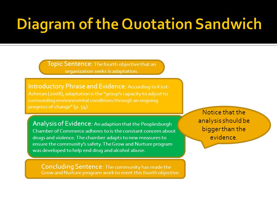 Aboriginal Essay Conclusion