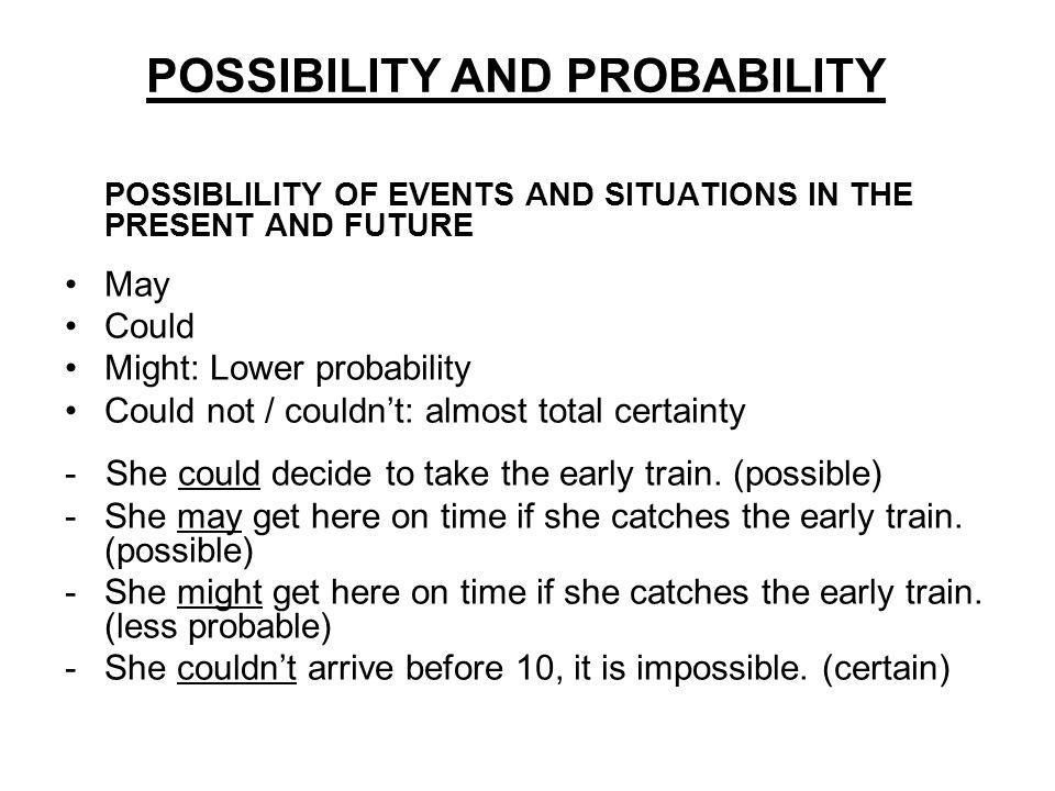 POSSIBILITY AND PROBABILITY POSSIBLILITY OF EVENTS AND SITUATIONS IN THE PRESENT AND FUTURE May Could Might: Lower probability Could not / couldn’t: almost total certainty - She could decide to take the early train.