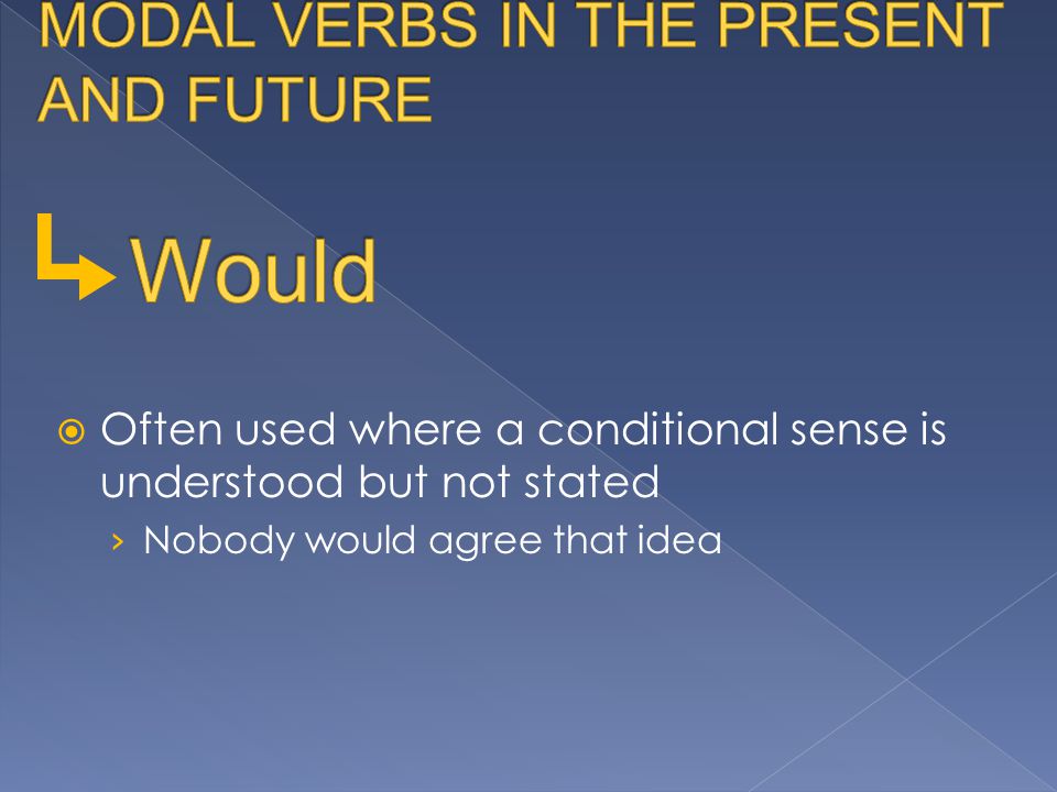 Often used where a conditional sense is understood but not stated › Nobody would agree that idea