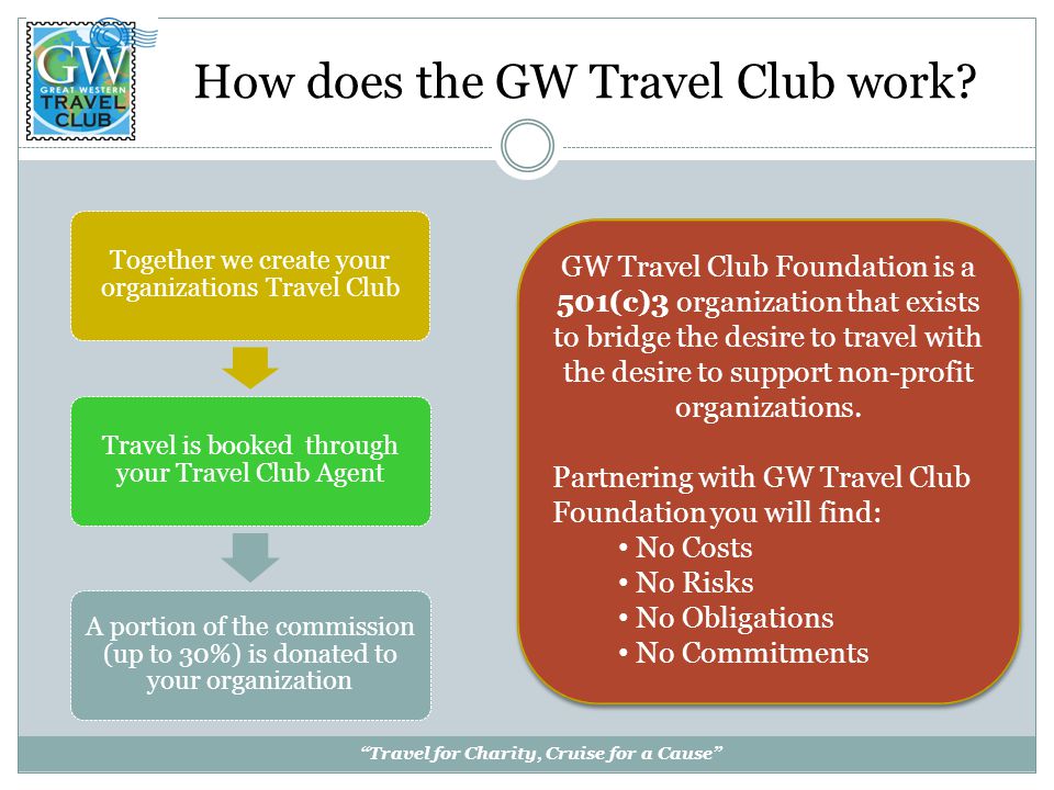 How does the GW Travel Club work.
