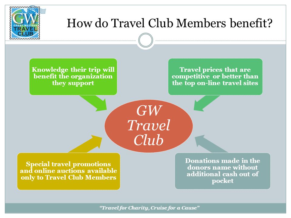 How do Travel Club Members benefit.