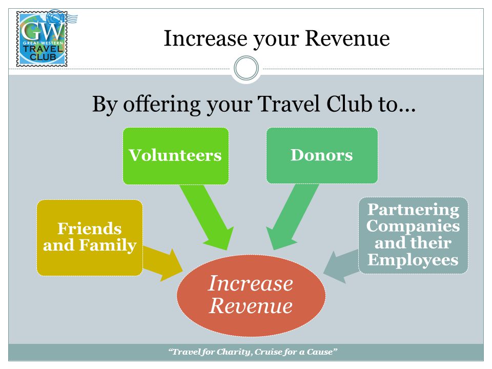 Increase your Revenue Increase Revenue Friends and Family Volunteers Donors Partnering Companies and their Employees By offering your Travel Club to...