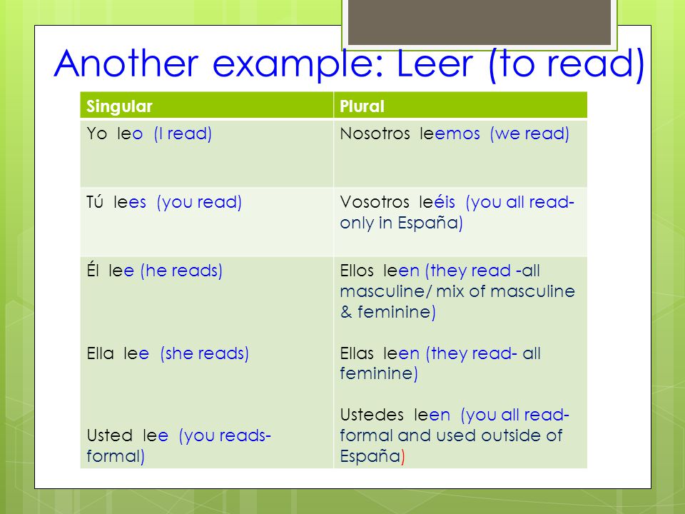 Another example: Leer (to read) SingularPlural Yo leo (I read)Nosotros leemos (we read) Tú lees (you read)Vosotros leéis (you all read- only in España) Él lee (he reads) Ella lee (she reads) Usted lee (you reads- formal) Ellos leen (they read -all masculine/ mix of masculine & feminine) Ellas leen (they read- all feminine) Ustedes leen (you all read- formal and used outside of España)